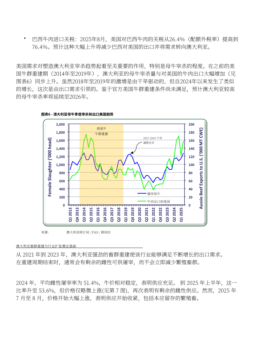 美国农业部（USDA）：2025澳大利亚畜禽及产品年度报告（英文版）（31页）.pdf_第9页