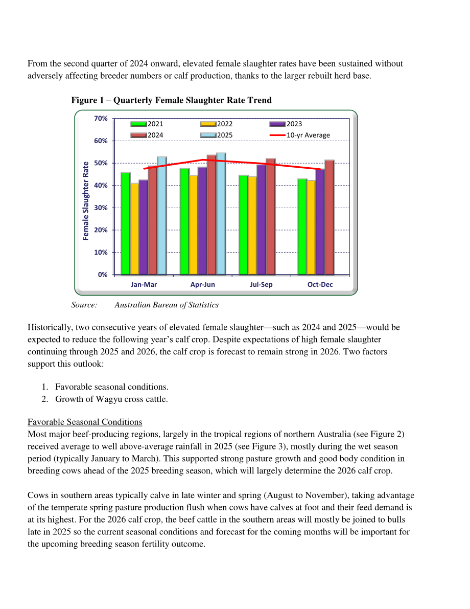 美国农业部（USDA）：2025澳大利亚畜禽及产品年度报告（英文版）（31页）.pdf_第4页