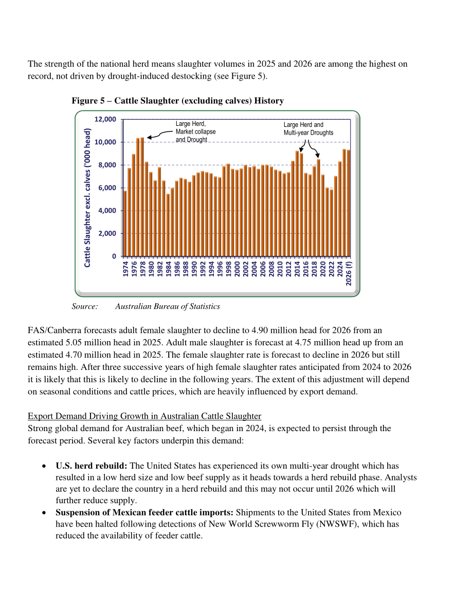 美国农业部（USDA）：2025澳大利亚畜禽及产品年度报告（英文版）（31页）.pdf_第8页