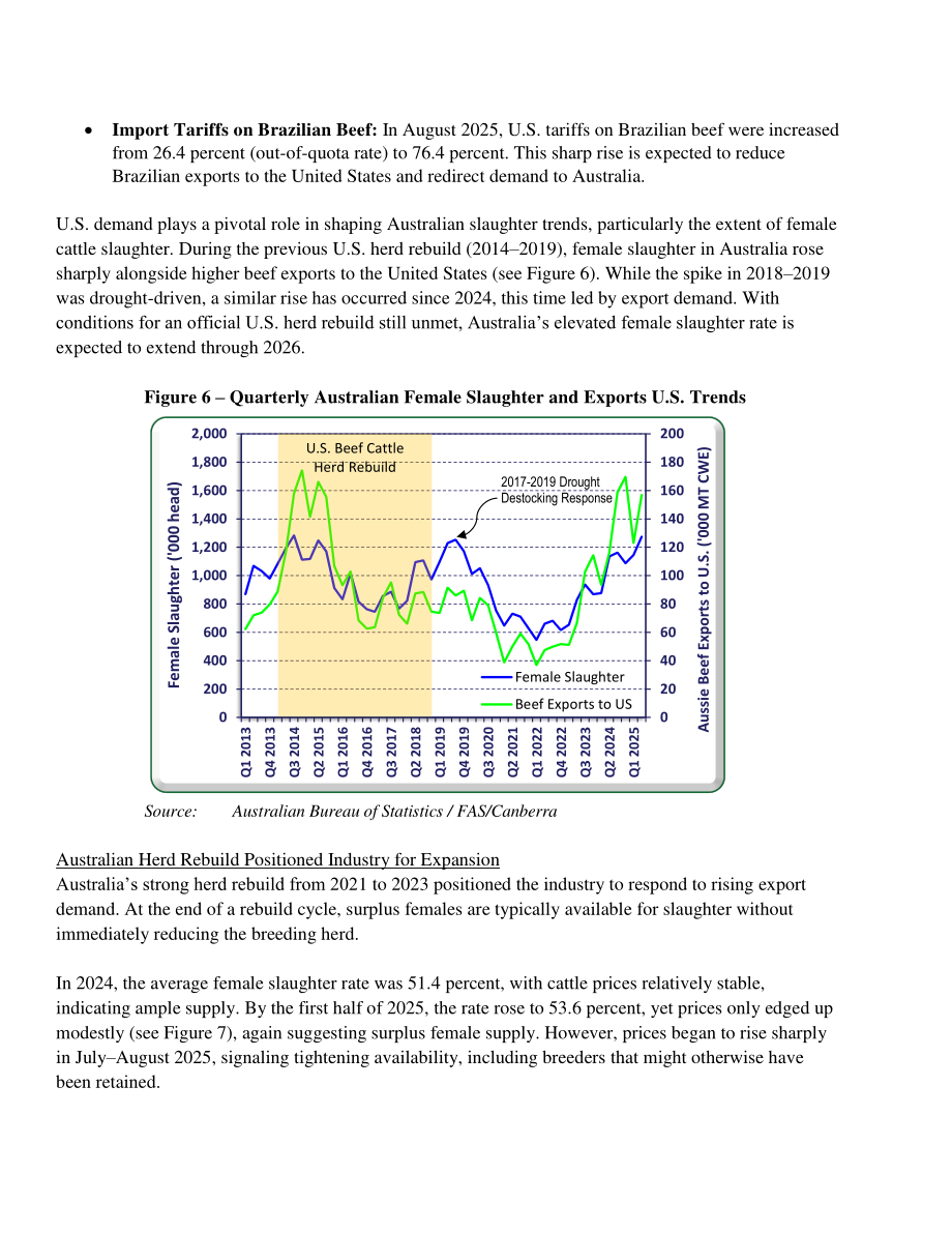 美国农业部（USDA）：2025澳大利亚畜禽及产品年度报告（英文版）（31页）.pdf_第9页