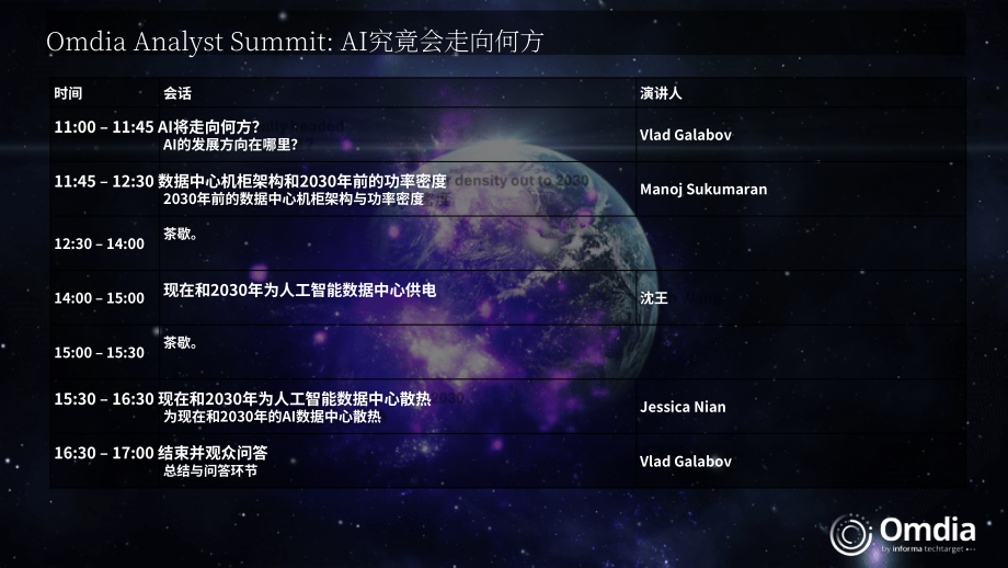 Omdia：2025 Omdia分析师峰会报告：未来人工智能发展走向（英文版）（103页）.pdf_第2页
