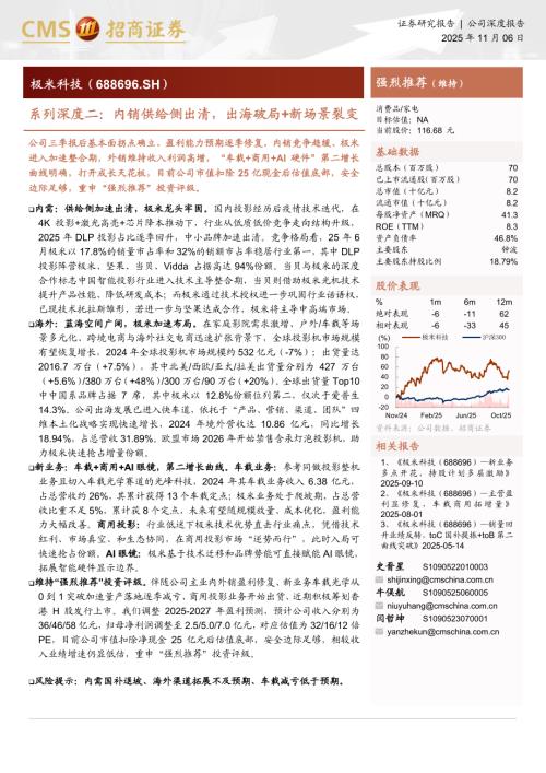 极米科技（688696）-A股公司系列深度二：内销供给侧出清出海破局+新场景裂变-251106（20页）.pdf