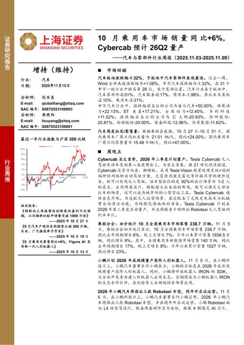 【上海证券】汽车与零部件行业周报：10月乘用车市场销量同比+6%，Cybercab预计26Q2量产-251110（3页）.pdf