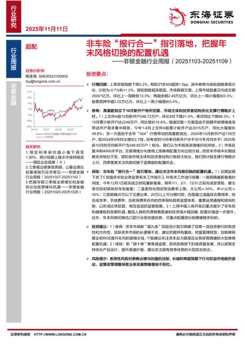 【东海证券】非银金融行业周报：非车险“报行合一”指引落地，把握年末风格切换的配置机遇-251111（9页）.pdf