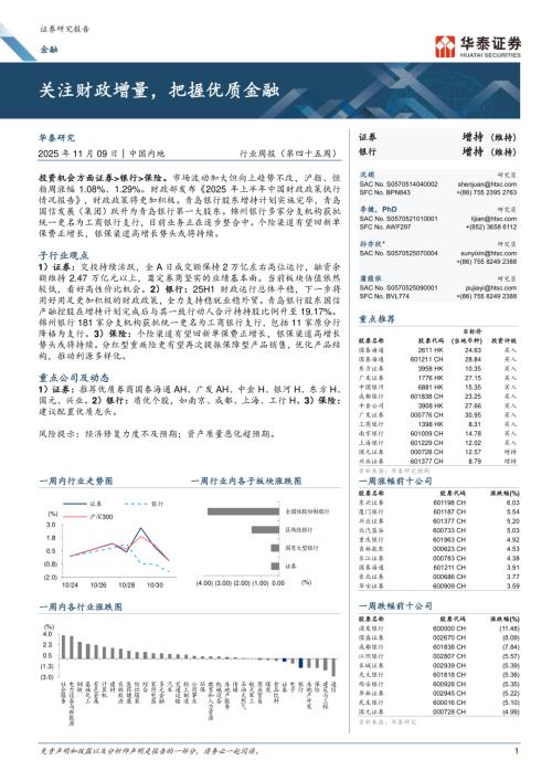 金融行业周报（第四十五周）：关注财政增量把握优质金融-251109（36页）.pdf