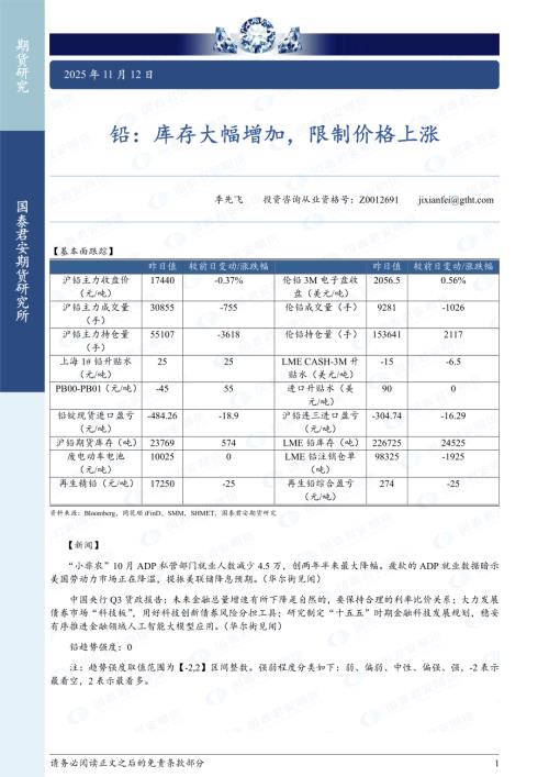 【国泰期货】铅：库存大幅增加，限制价格上涨-251112（2页）.pdf