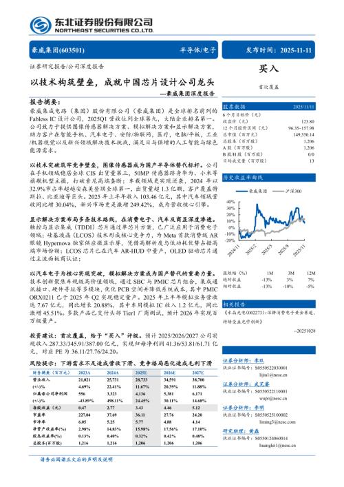 豪威集团（603501）-A股公司深度报告：以技术构筑壁垒成就中国芯片设计公司龙头-251111（43页）.pdf