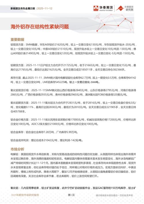 【华泰期货】新能源及有色金属日报：海外铝存在结构性紧缺问题-251112（9页）.pdf