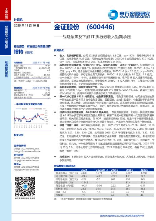 金证股份（600446）-A股公司研究报告：战略聚焦及下游IT执行致收入短期承压-251110（6页）.pdf