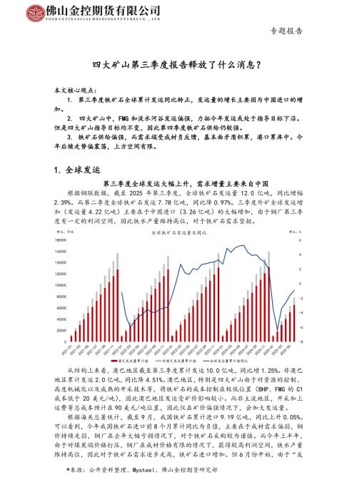 【佛山金控期货】专题报告：四大矿山第三季度报告释放了什么消息？-251113（6页）.pdf