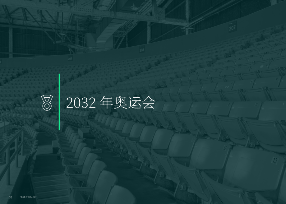 世邦魏理仕（CBRE）：2025澳大利亚阳光海岸房地产市场研究报告（英文版）（36页）.pdf_第10页
