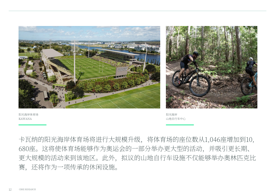 世邦魏理仕（CBRE）：2025澳大利亚阳光海岸房地产市场研究报告（英文版）（36页）.pdf_第12页