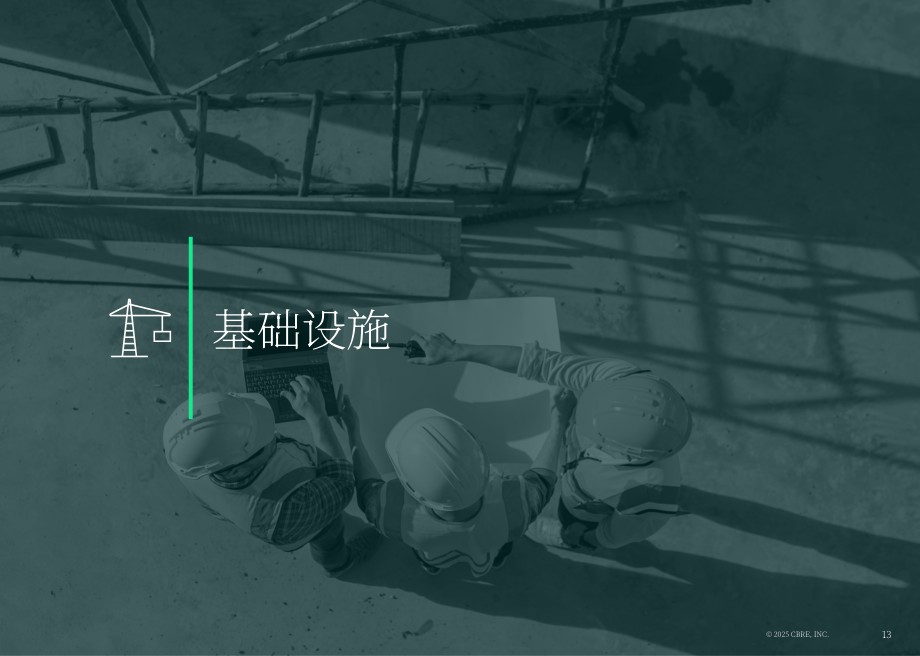 世邦魏理仕（CBRE）：2025澳大利亚阳光海岸房地产市场研究报告（英文版）（36页）.pdf_第13页