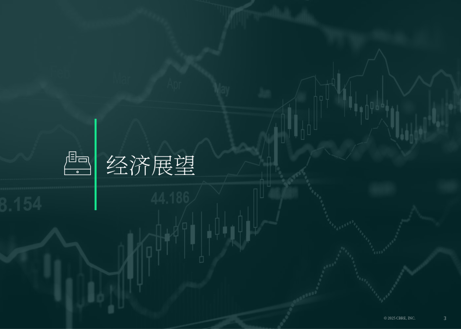 世邦魏理仕（CBRE）：2025澳大利亚阳光海岸房地产市场研究报告（英文版）（36页）.pdf_第3页