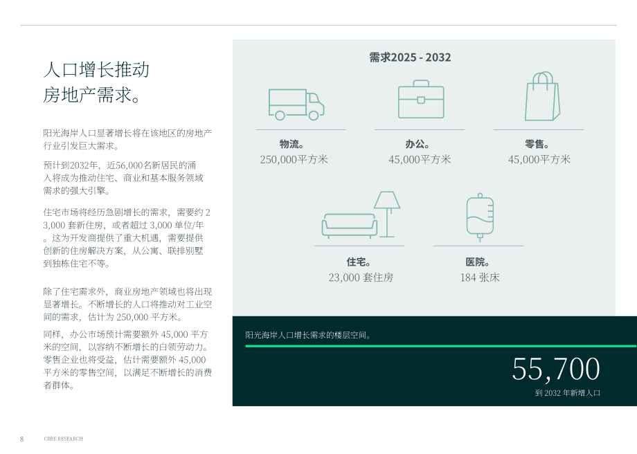 世邦魏理仕（CBRE）：2025澳大利亚阳光海岸房地产市场研究报告（英文版）（36页）.pdf_第8页