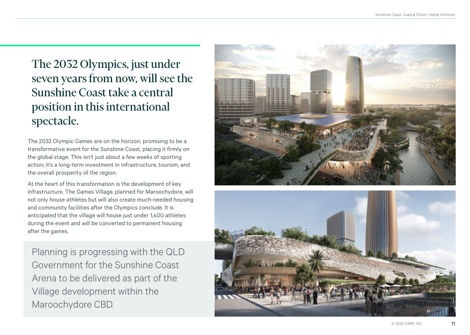 世邦魏理仕（CBRE）：2025澳大利亚阳光海岸房地产市场研究报告（英文版）（36页）.pdf_第11页