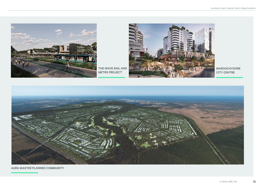 世邦魏理仕（CBRE）：2025澳大利亚阳光海岸房地产市场研究报告（英文版）（36页）.pdf_第15页