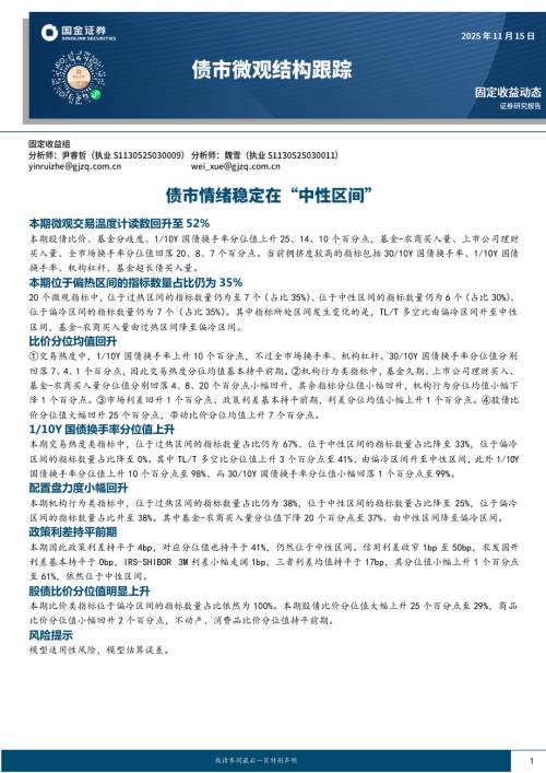 【国金证券】债市微观结构跟踪：债市情绪稳定在“中性区间”-251115（8页）.pdf