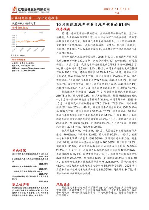 【红塔证券】汽车行业定期报告：10月新能源汽车销量占汽车销量的51.6%-251113（16页）.pdf