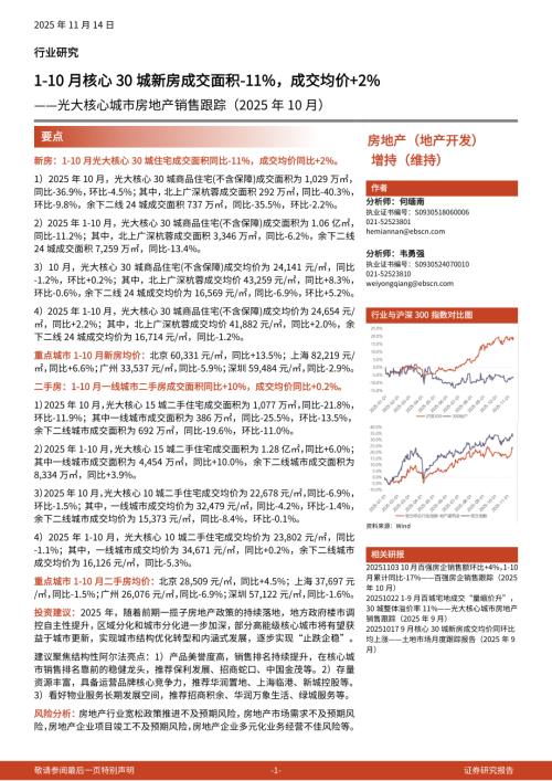 房地产行业核心城市房地产销售跟踪（2025年10月）：1~10月核心30城新房成交面积减少11%成交均价+2%-251114（12页）.pdf