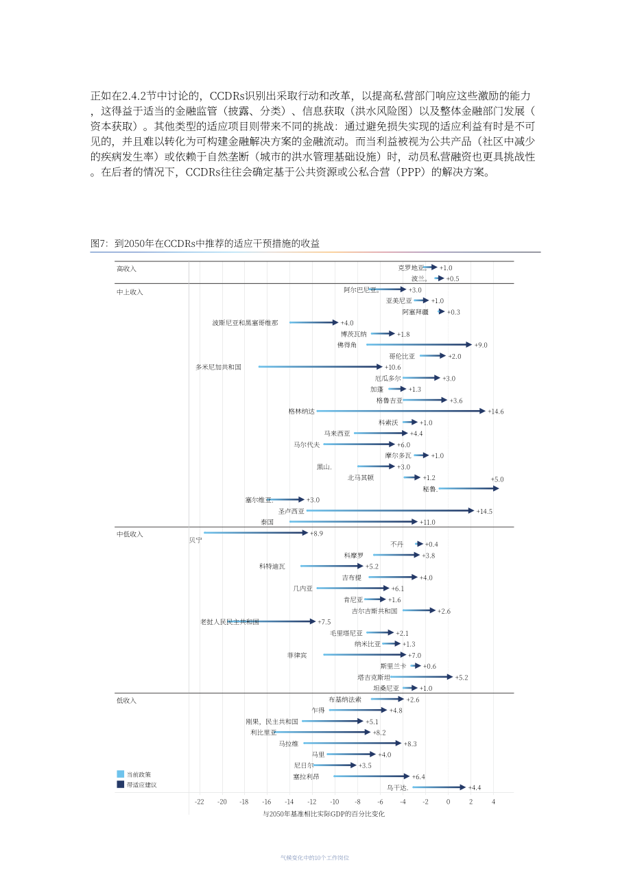 世界银行：2025气候变化中的就业前景研究报告（英文版）（50页）.pdf_第14页