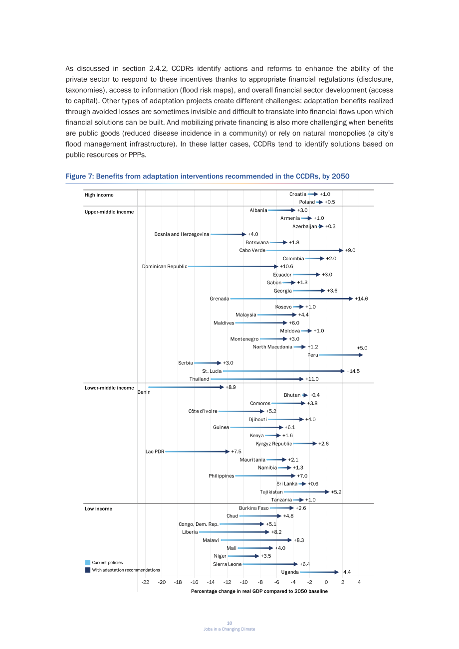 世界银行：2025气候变化中的就业前景研究报告（英文版）（50页）.pdf_第14页