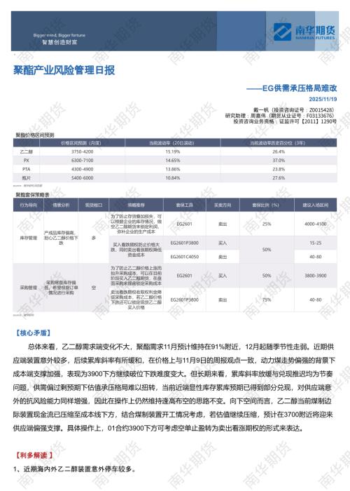 【南华期货】聚酯产业风险管理日报：EG供需承压格局难改-251119（3页）.pdf