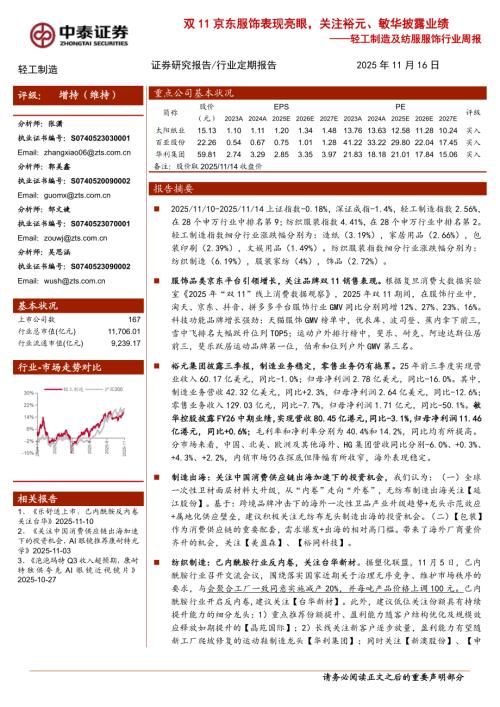 轻工制造及纺服服饰行业周报：双11京东服饰表现亮眼关注裕元、敏华披露业绩-251116（18页）.pdf