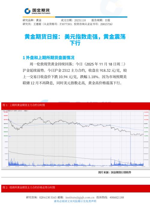 【国金期货】黄金期货日报：美元指数走强，黄金震荡下行-251118（4页）.pdf