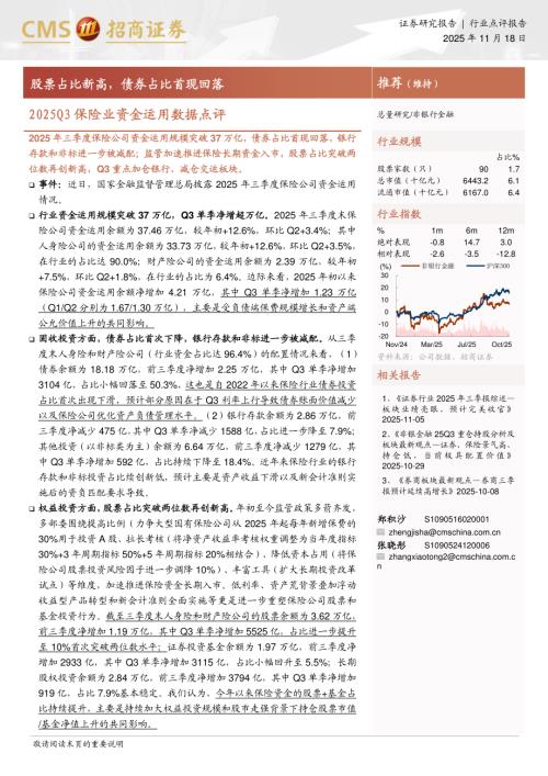 非银行金融行业2025Q3保险业资金运用数据点评：股票占比新高债券占比首现回落-251118（4页）.pdf