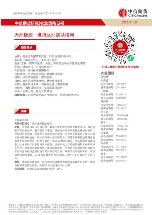 【中信期货】农业策略日报：天然橡胶：维持区间震荡格局-251121（21页）.pdf