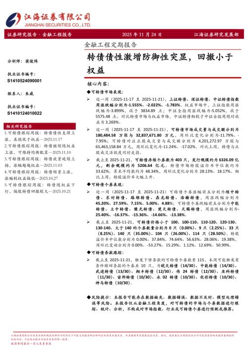 【江海证券】金融工程定期报告：转债债性激增防御性突显，回撤小于权益-251124（12页）.pdf