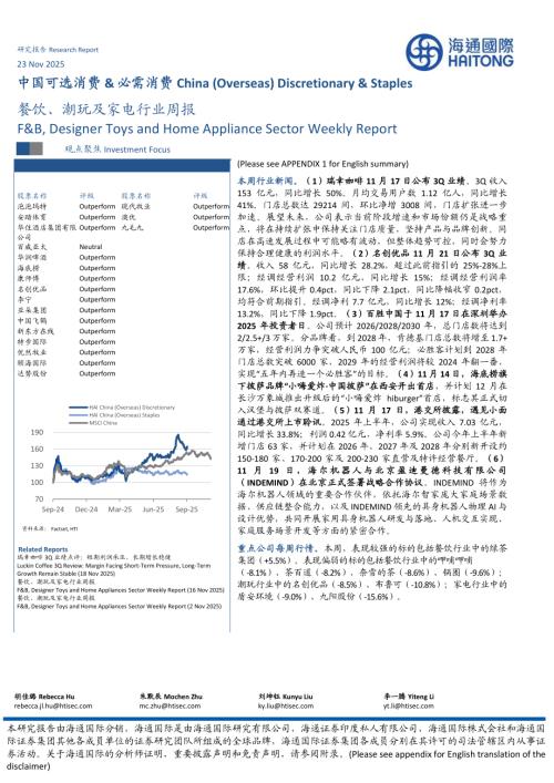 【海通国际】餐饮、潮玩及家电行业周报-251123（10页）.pdf