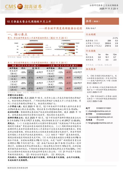 房地产行业样本城市周度高频数据全追踪：10月推盘未售去化周期较9月上升-251123（11页）.pdf