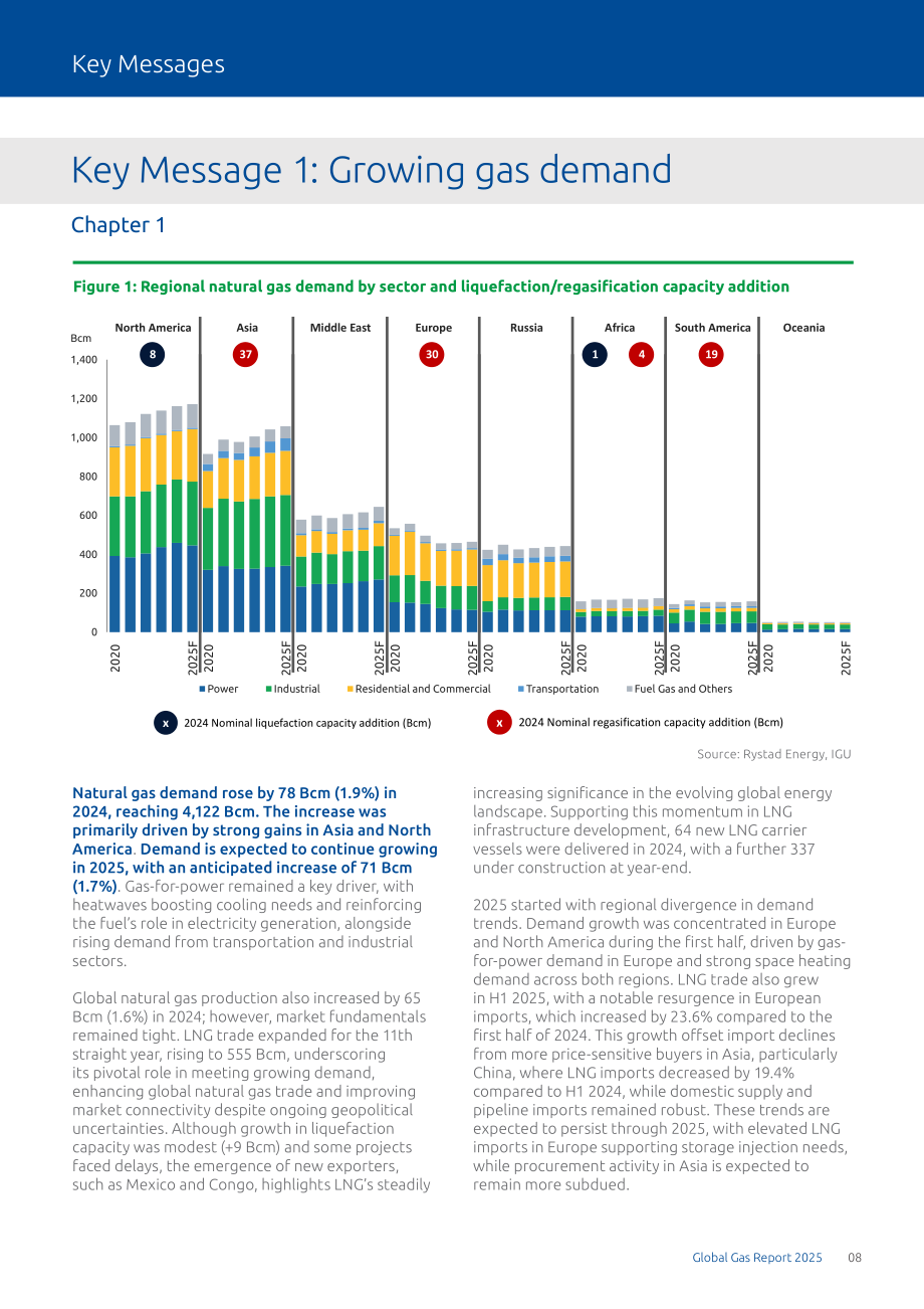 国际燃气联盟（IGU）：2025年全球天然气报告（英文版）（76页）.pdf_第8页