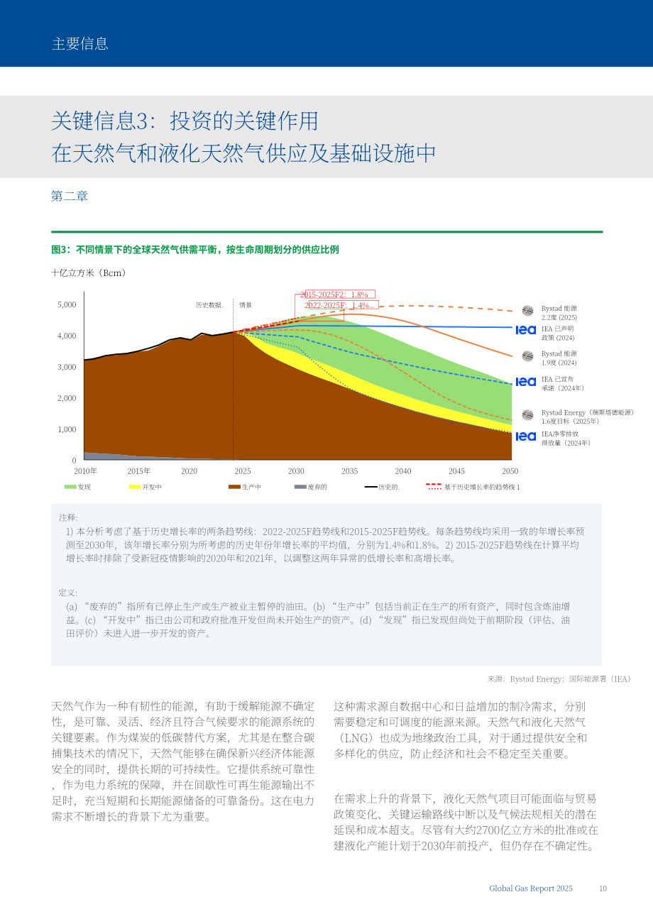 国际燃气联盟（IGU）：2025年全球天然气报告（英文版）（76页）.pdf_第10页