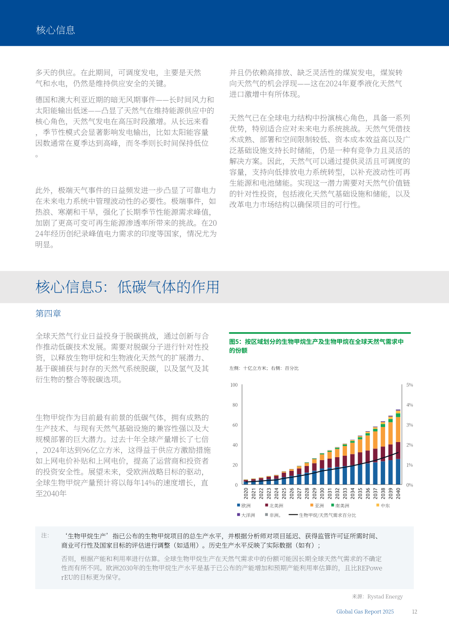 国际燃气联盟（IGU）：2025年全球天然气报告（英文版）（76页）.pdf_第12页