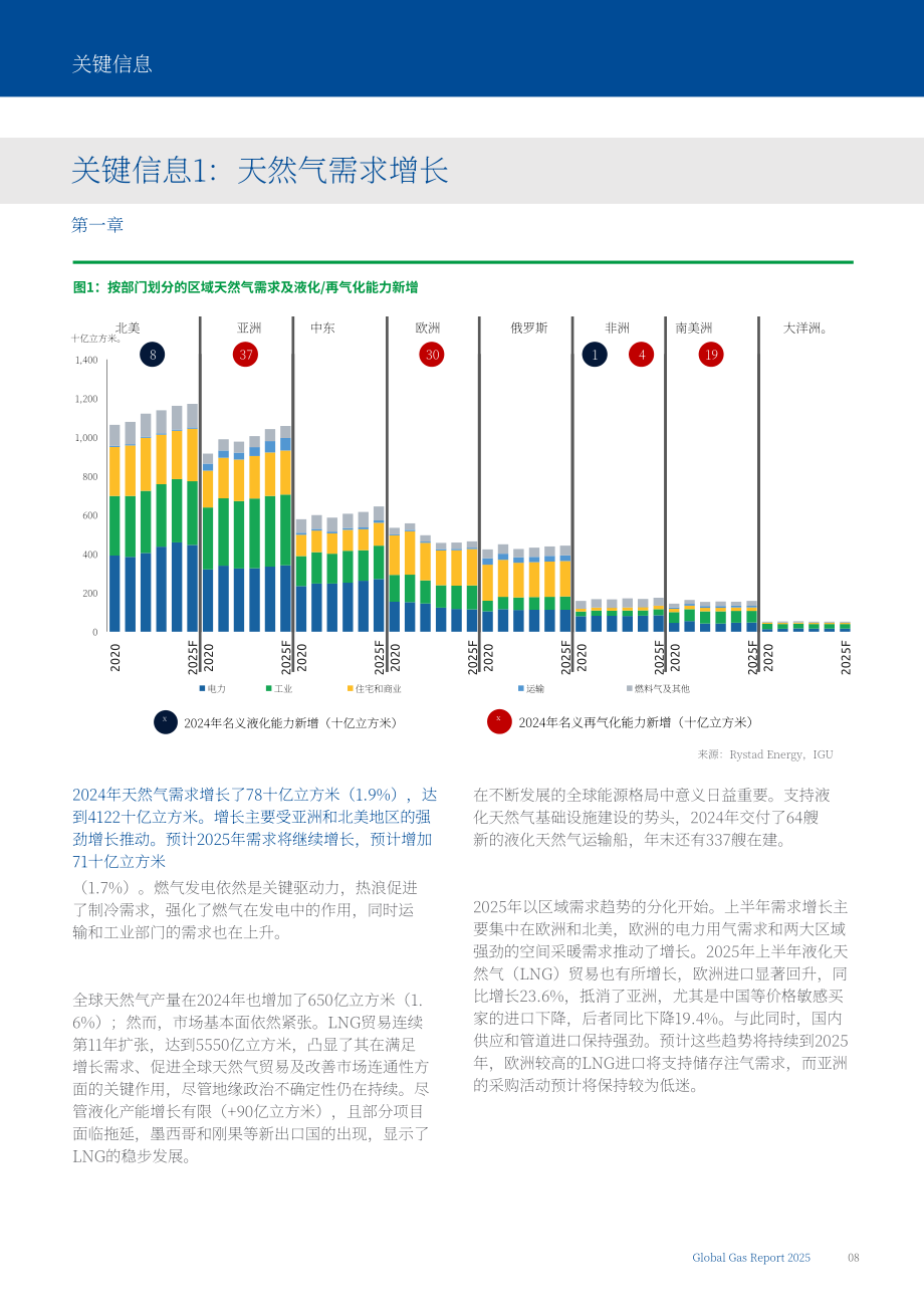 国际燃气联盟（IGU）：2025年全球天然气报告（英文版）（76页）.pdf_第8页