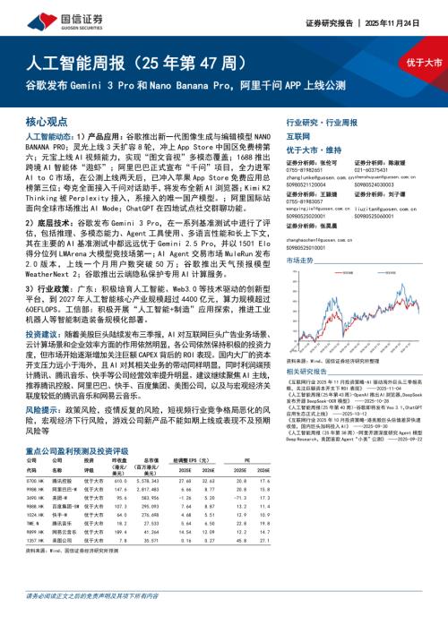 人工智能行业周报（25年第47周）：谷歌发布Gemini 3 Pro和Nano Banana Pro阿里千问APP上线公测-251124（11页）.pdf