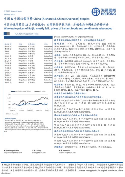 【海通国际】中国必选消费品11月价格报告：白酒批价多数下跌，方便食品与调味品价格回升-251124（14页）.pdf