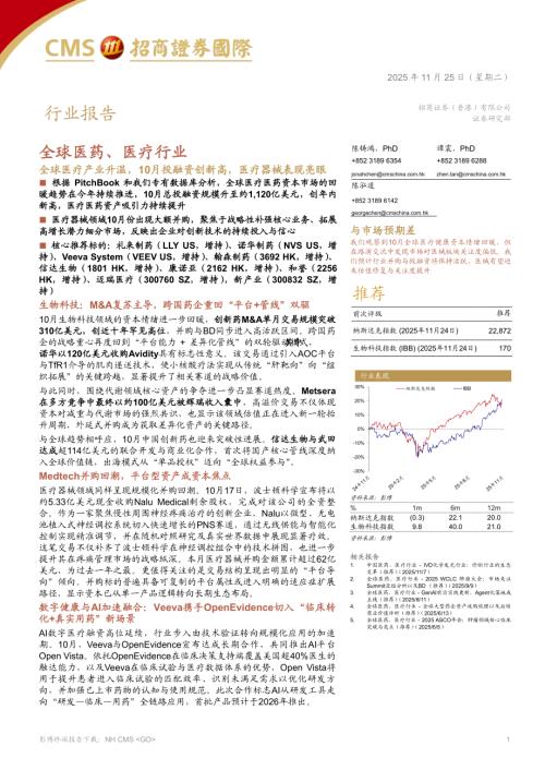2025YTD全球前十大（生物医药/生物技术）VC融资事件_第2页