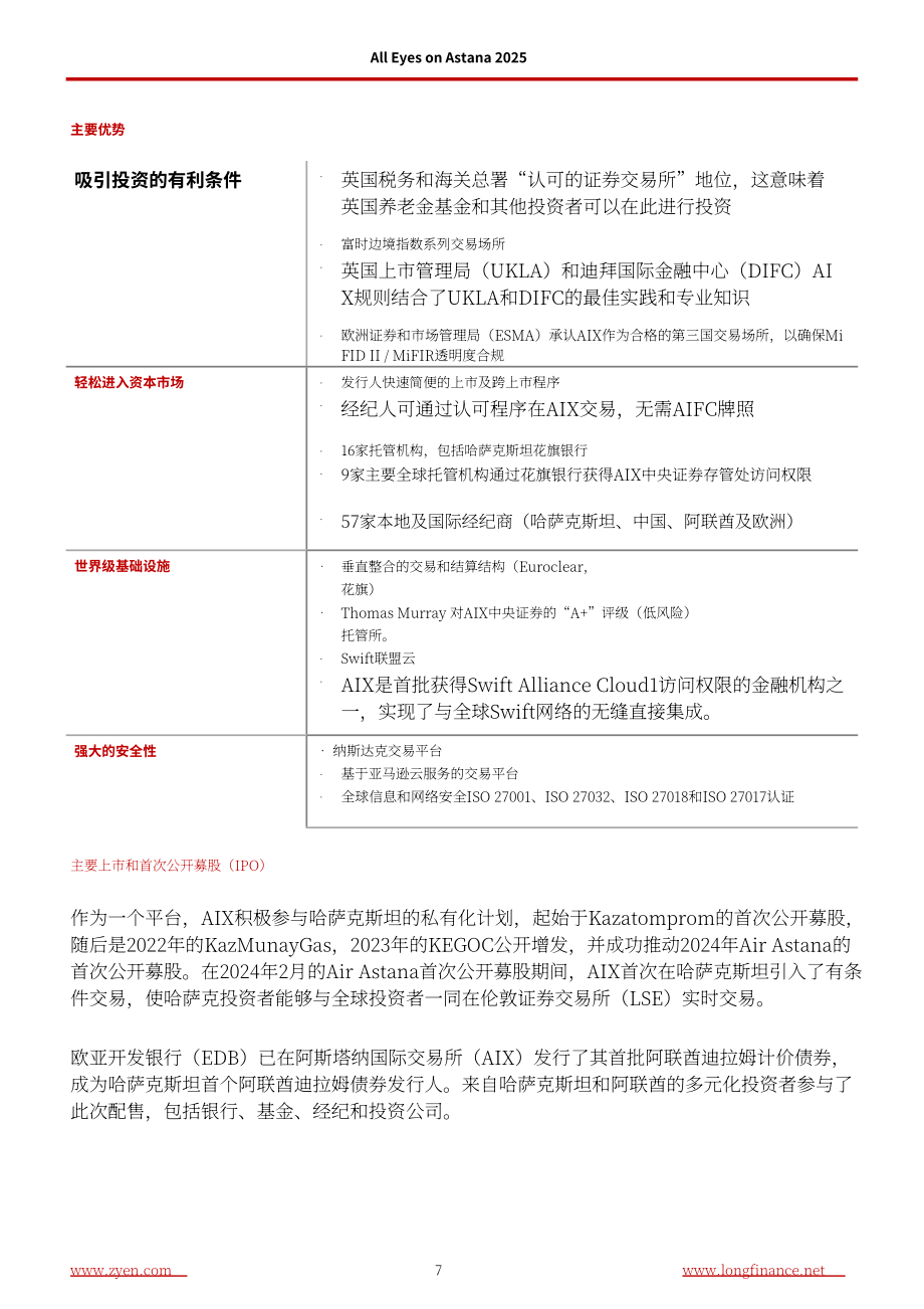 ZYen：2025阿斯塔纳国际金融中心进展更新报告（英文版）（21页）.pdf_第9页