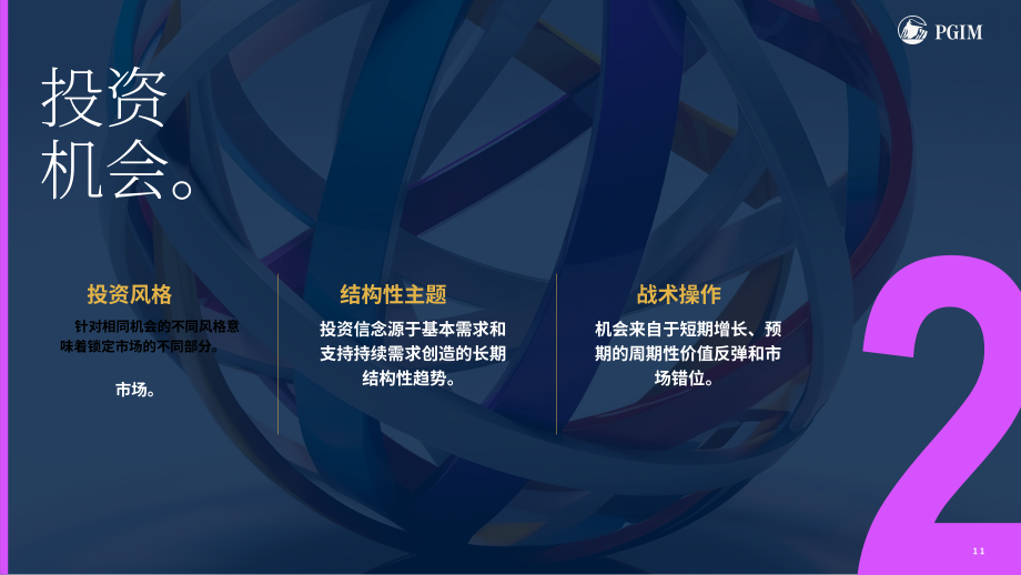 保德信房地产：2026年美国房地产市场展望报告（英文版）（30页）.pdf_第11页