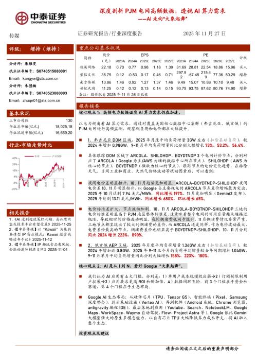 传媒行业AI走向“大象起舞”：深度剖析PJM电网高频数据透视AI算力需求-251127（24页）.pdf