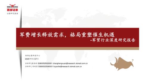 2015-2024年主要军贸出口国份额_第3页