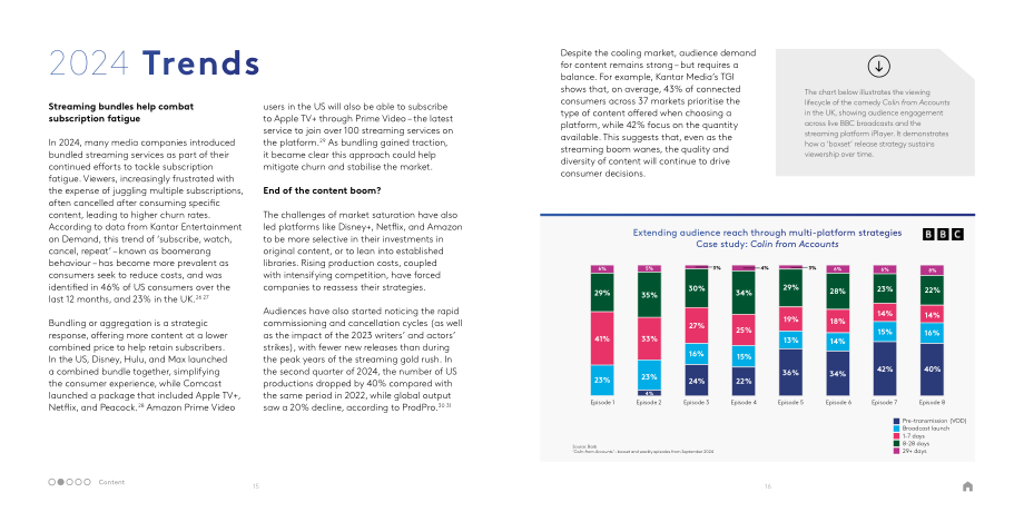凯度（Kantar）：2025年全球媒介趋势预测报告（英文版）（35页）.pdf_第11页