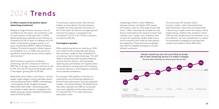 凯度（Kantar）：2025年全球媒介趋势预测报告（英文版）（35页）.pdf_第5页