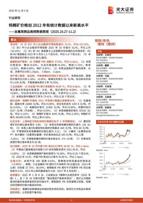 钢铁、有色行业金属周期品高频数据周报：钨精矿价格创2012年有统计数据以来新高水平-251103（26页）.pdf