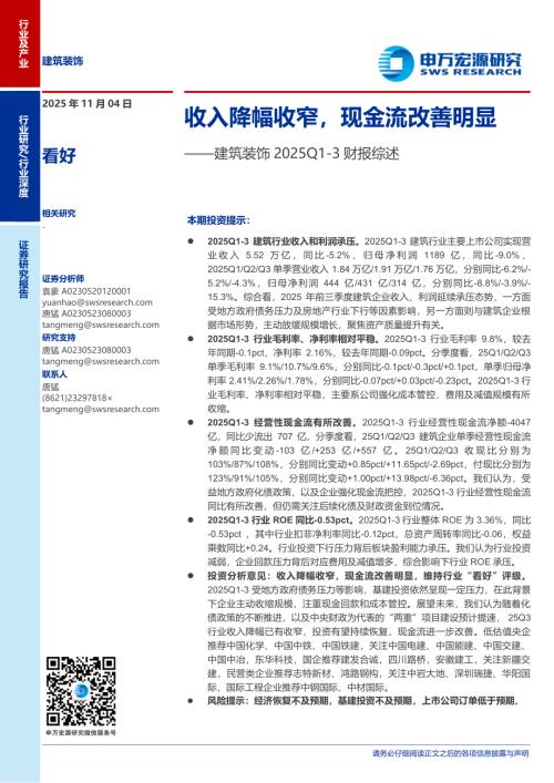 建筑行业单季归母净利润及增速_第2页