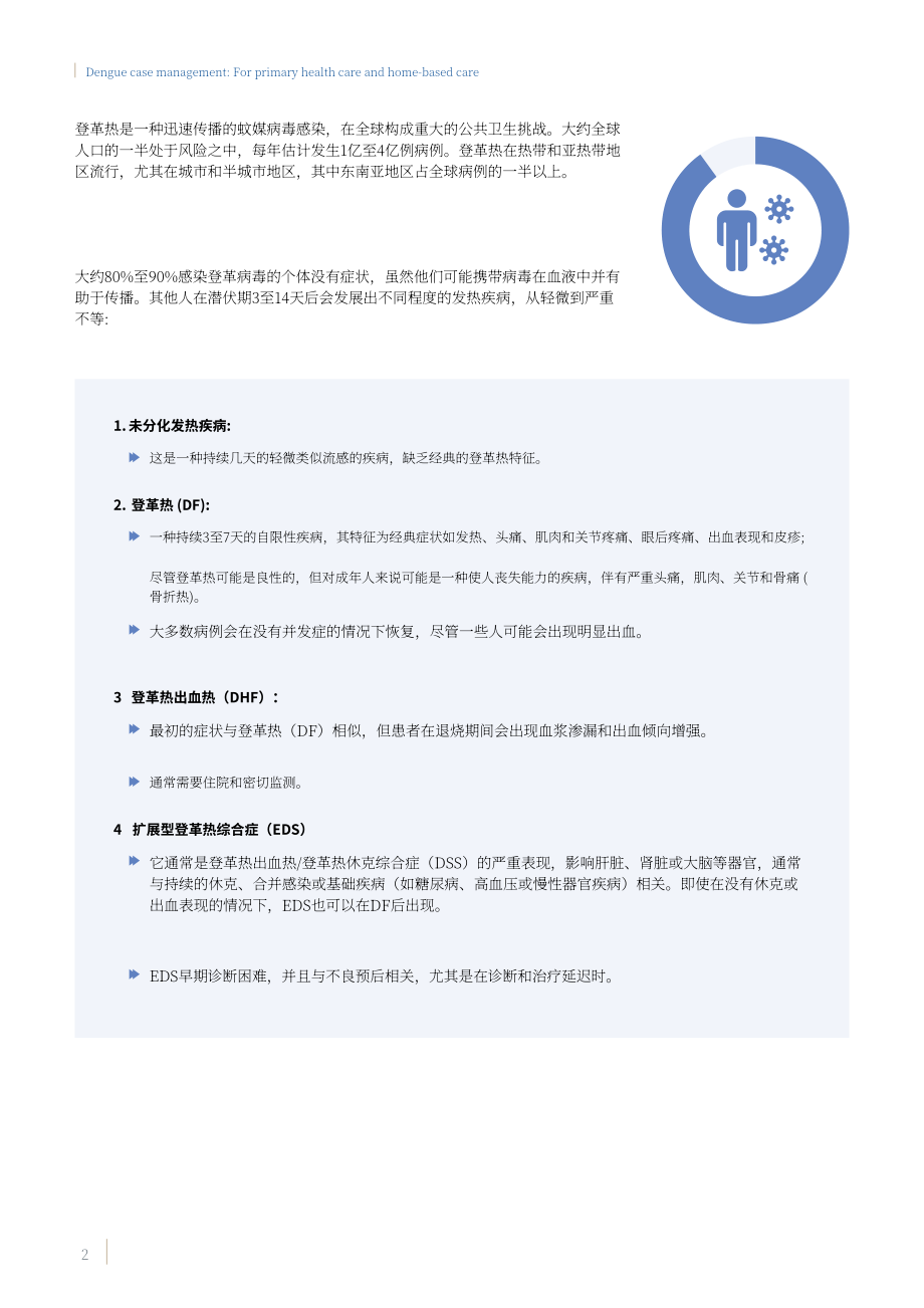 世界卫生组织：2025登革热病例管理指南：面向初级卫生保健与家庭护理（英文版）（36页）.pdf_第10页